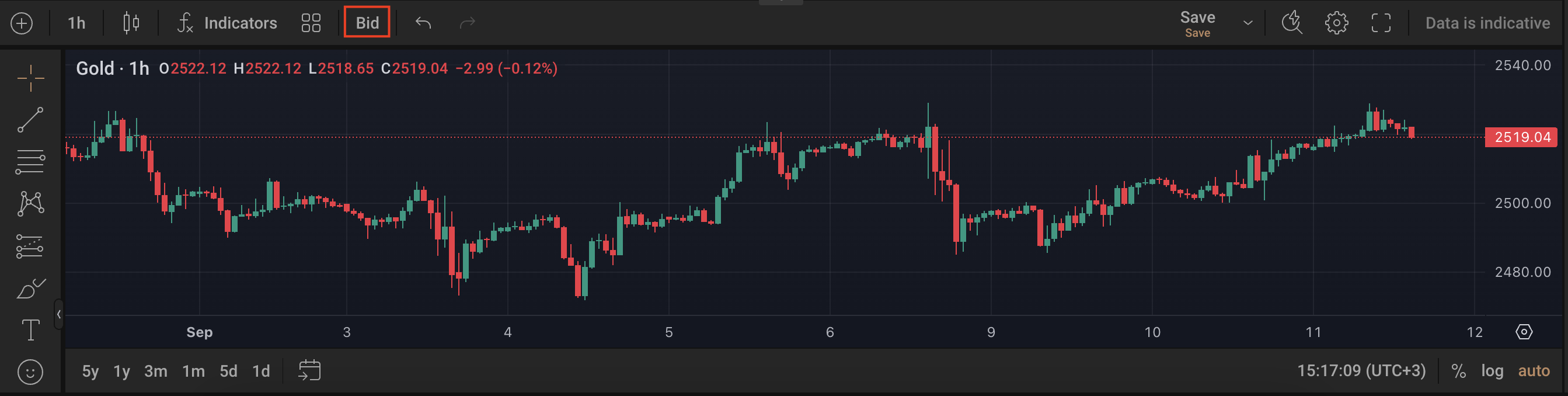 Ekrānšāviņš 2024-09-11 plkst. 15.17.09.png